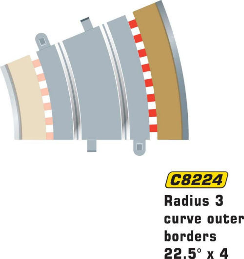 Radius 3 Outer Border/Barrier