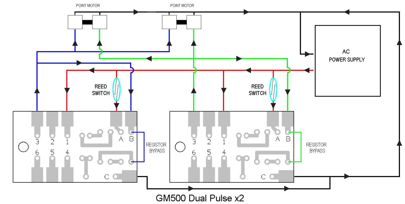 GM500 Dual-Pulse-x2.