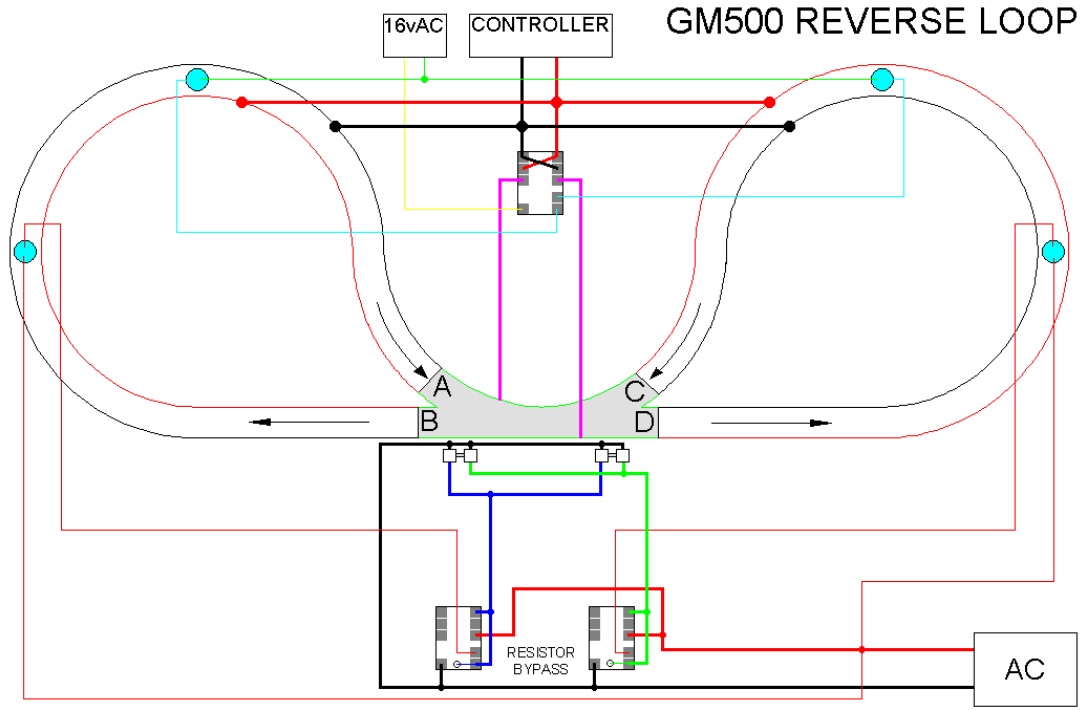GM500-Reverse-loop.