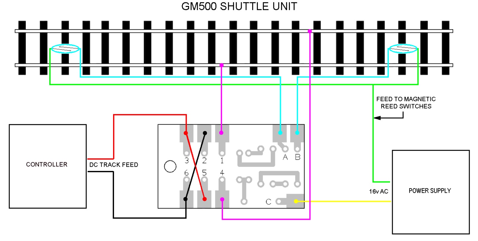 GM500 Shuttle Unit.