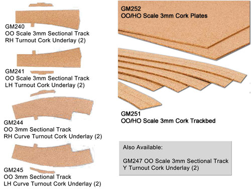 2K Cork Track Underlay Strip '00' Gauge 3mm 35mm x 930mm X 4 for Hornby ETC T48 