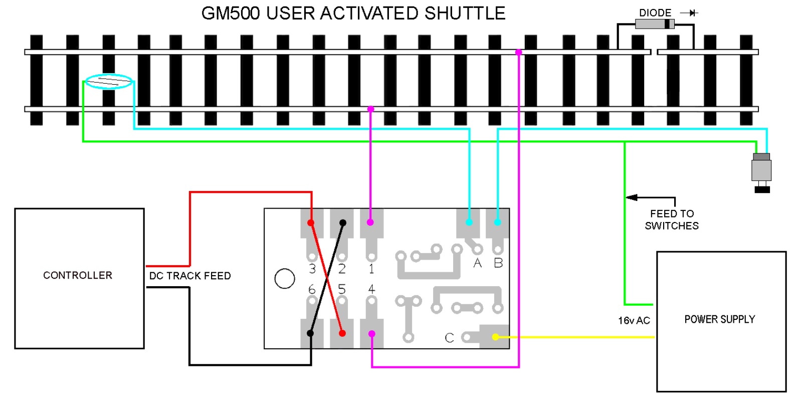GM500 USER-ACTIVATED-SHUTTLE.