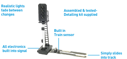 Train-Tech SS1 Sensor Signal 2 Aspect Home OO//HO Gauge