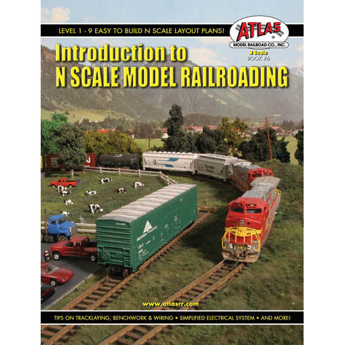 #C# Introduction to N Scale Model Railroading Booklet