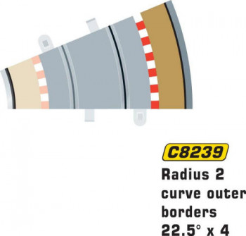 Radius 2 Outer Border/Barrier
