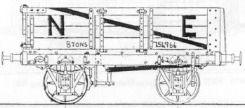 LNER Jubilee Coal Wagon Kit