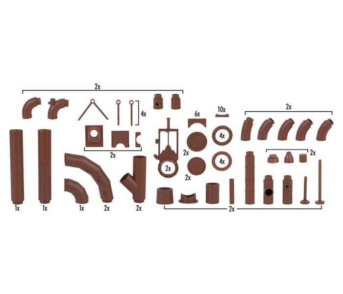 Pipeline Set Kit III