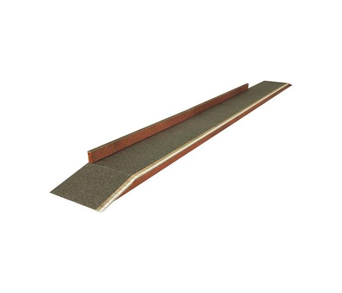 Platform Card Kit