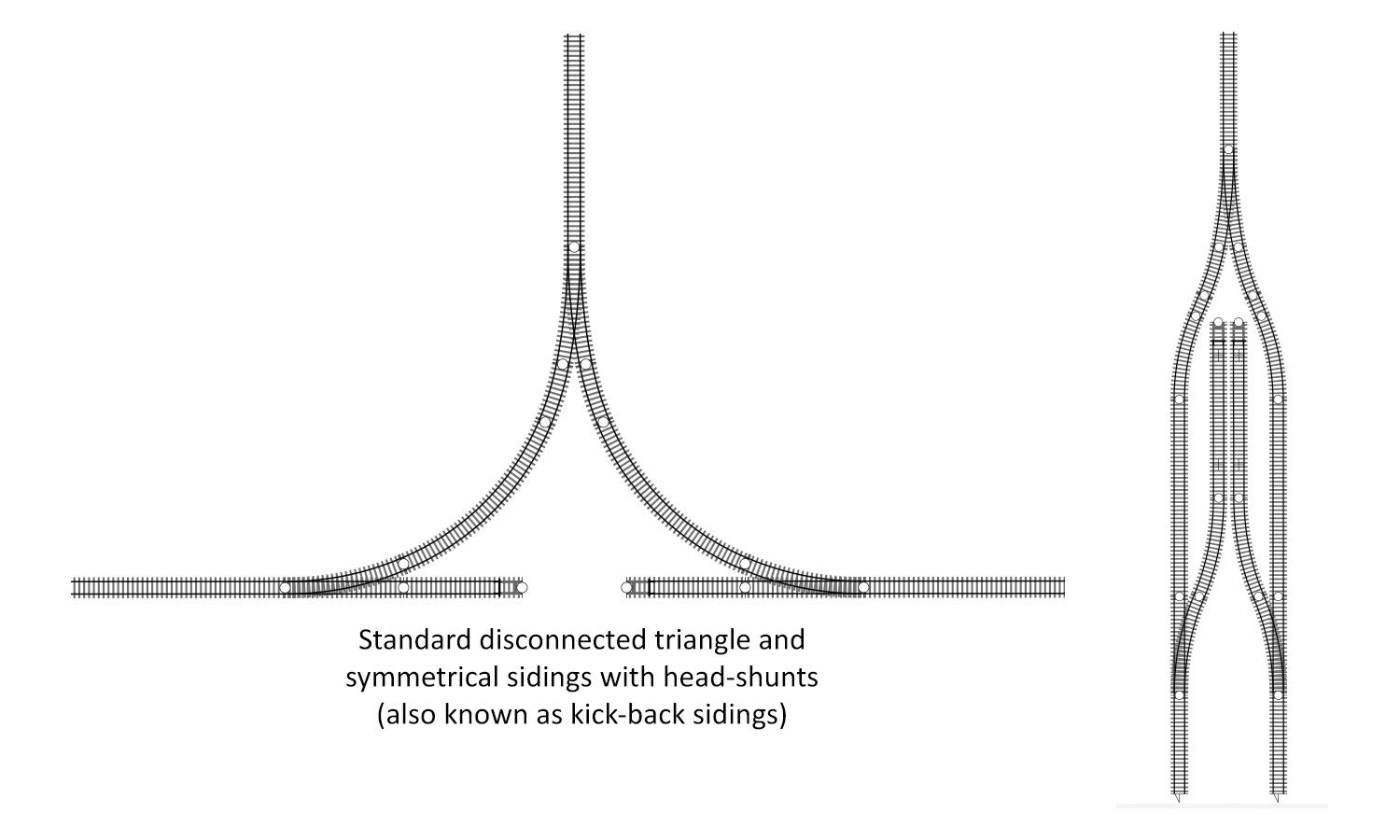 Click To Enlarge. Diagram showing a standard disconnected triangle with symmetrical sidings with head-shunts