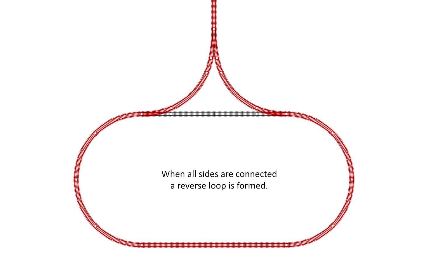 Click To Enlarge. Diagram showing how a reverse loop occurs in a triangle when a connection section is added.